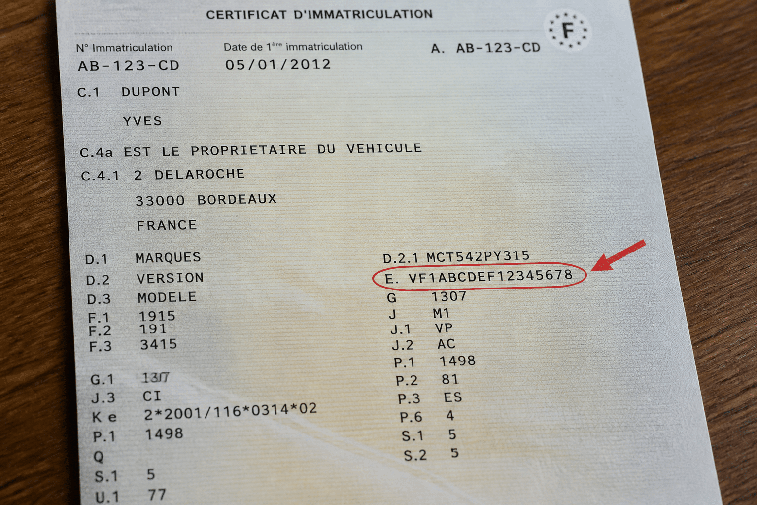 code vin carte grise